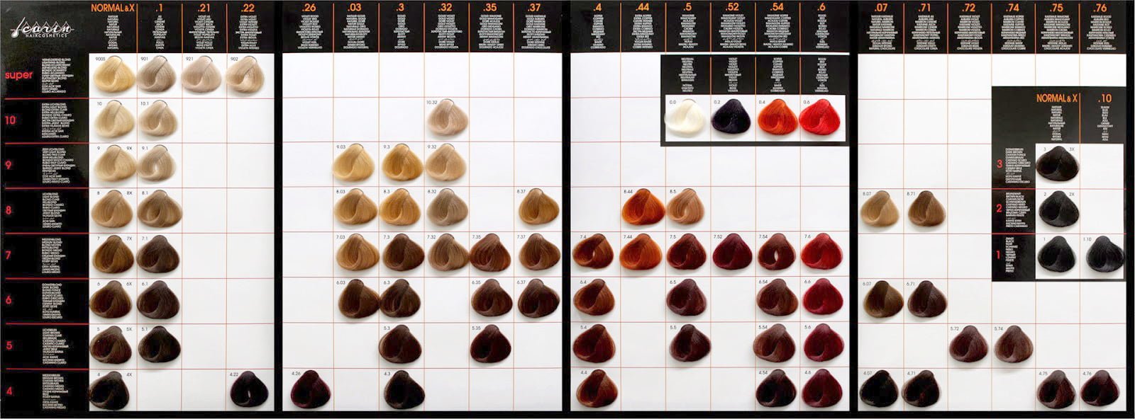 Carin Color Intensivo Haarverf  100ml