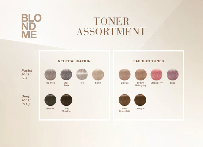 Schwarzkopf Blond Me Blonde Toning - 60ml